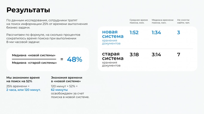 Как внедряли систему управления документацией для «Газпром Нефти». Рис. 1