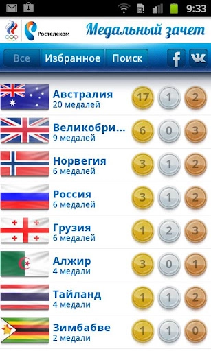 Ростелеком разработал приложение «Лондон 2012: Медальный зачет»