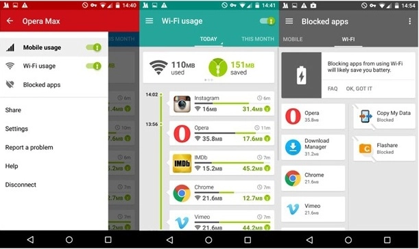 Opera Max сжимает Wi-Fi-трафик