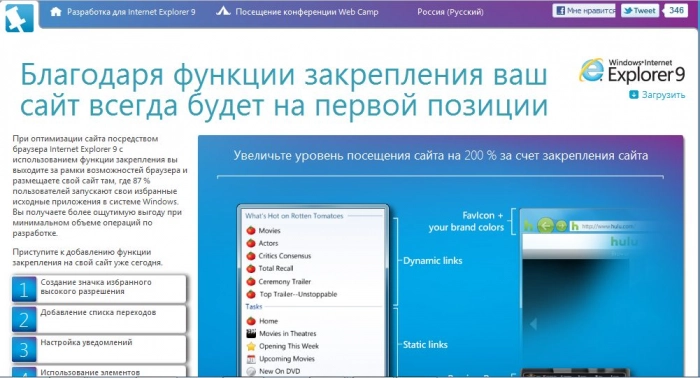 Добавить функцию закрепления сайта на панели задач Windows 7 стало проще