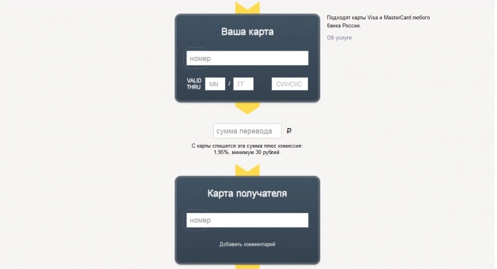 Яндекс.Деньги переводит с карты на карту
