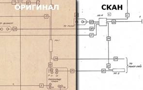 Contex и OCS: когда размер имеет значение. Рис. 2