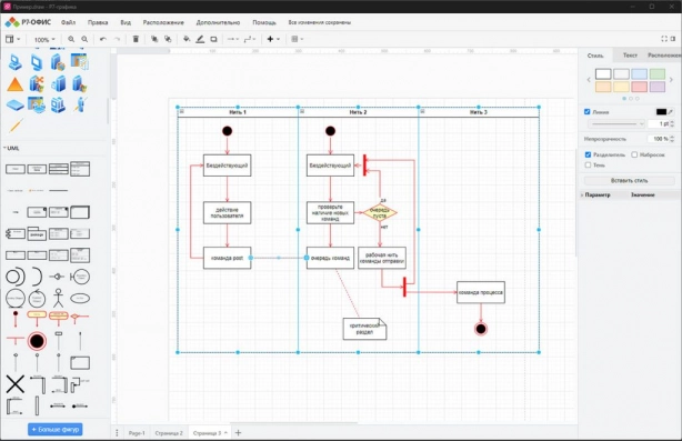 Блок-схемы и диаграммы: чем заменить Microsoft Visio?. Рис. 4