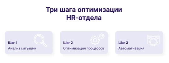 Роботы и люди: как оптимизировать работу HR-отдела за три шага. Рис. 2