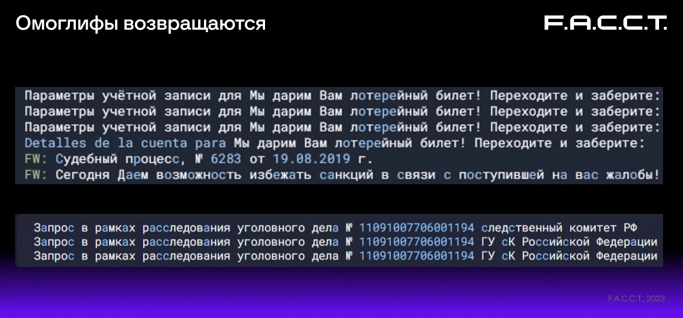 Резкий рост попыток обхода антиспам-решений с помощью омоглифов. Рис. 2