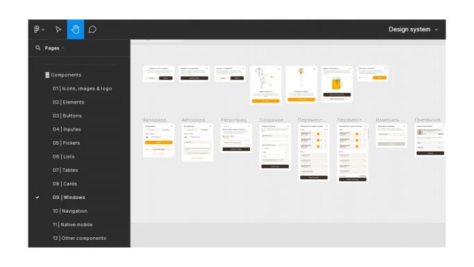 Нужен ли креатив в UX/UI?. Рис. 13