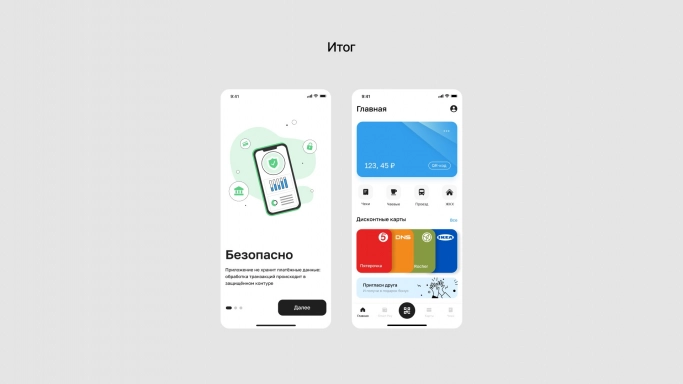 Нужен ли креатив в UX/UI?. Рис. 8